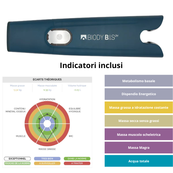 Biody Bis - Bioimpedenziometro professionale