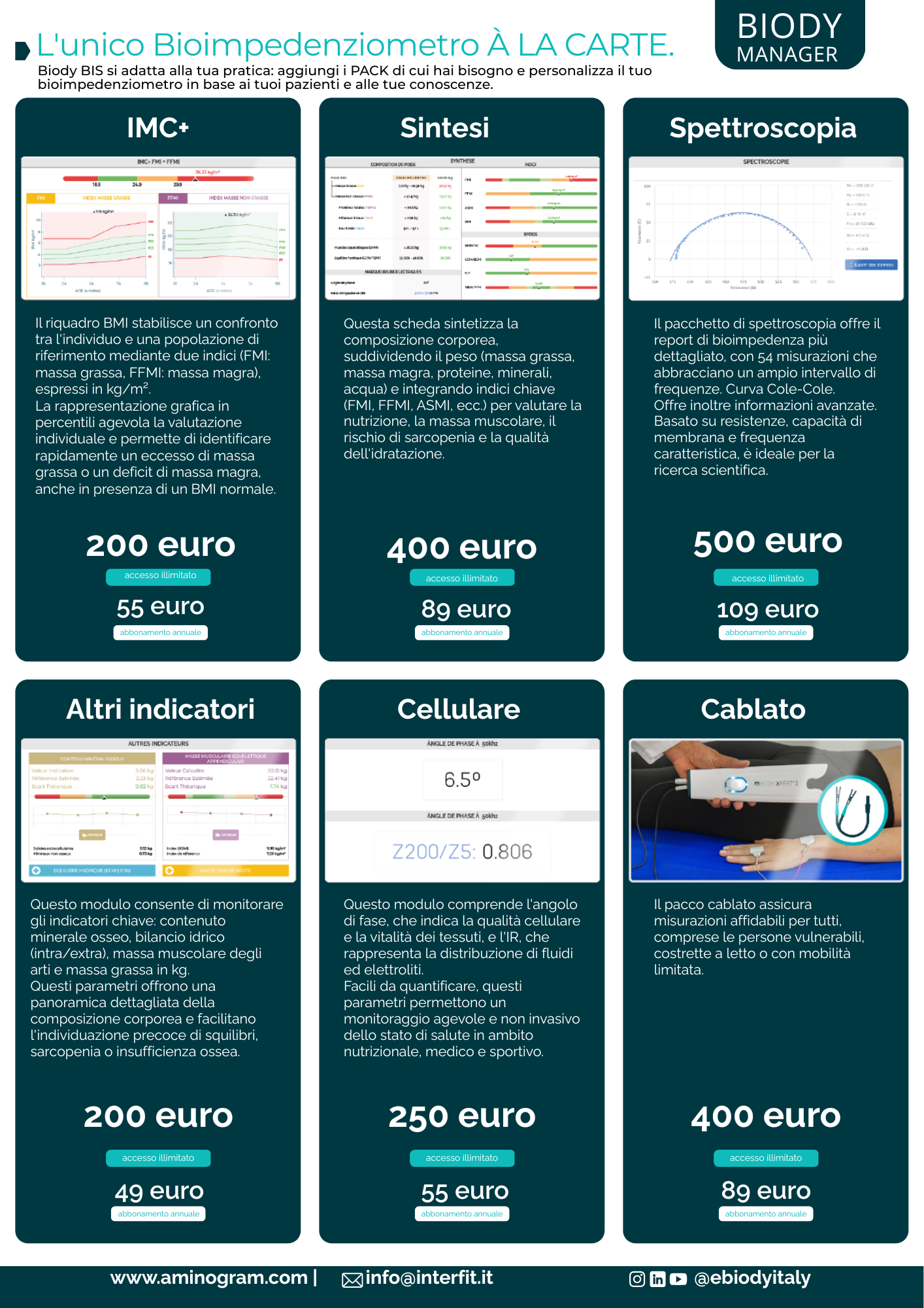 Biody Bis - Bioimpedenziometro professionale